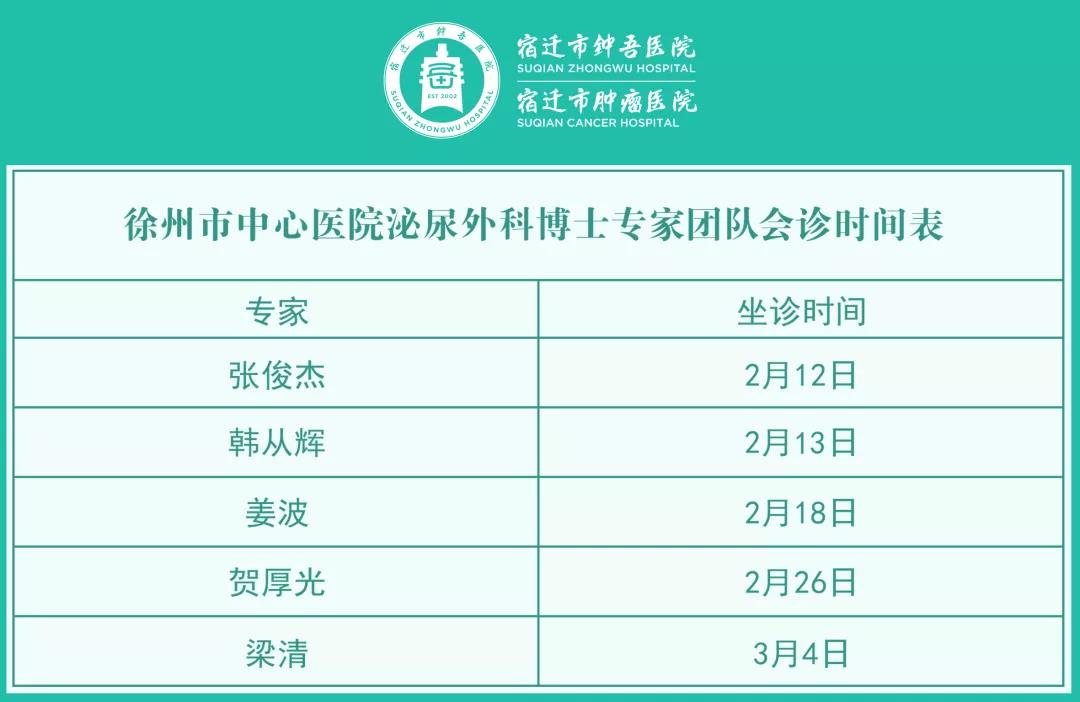 每周五、周六！宿遷市鐘吾醫(yī)院特邀徐州市中心醫(yī)院泌尿外科博士專家團(tuán)隊(duì)會診(圖2)