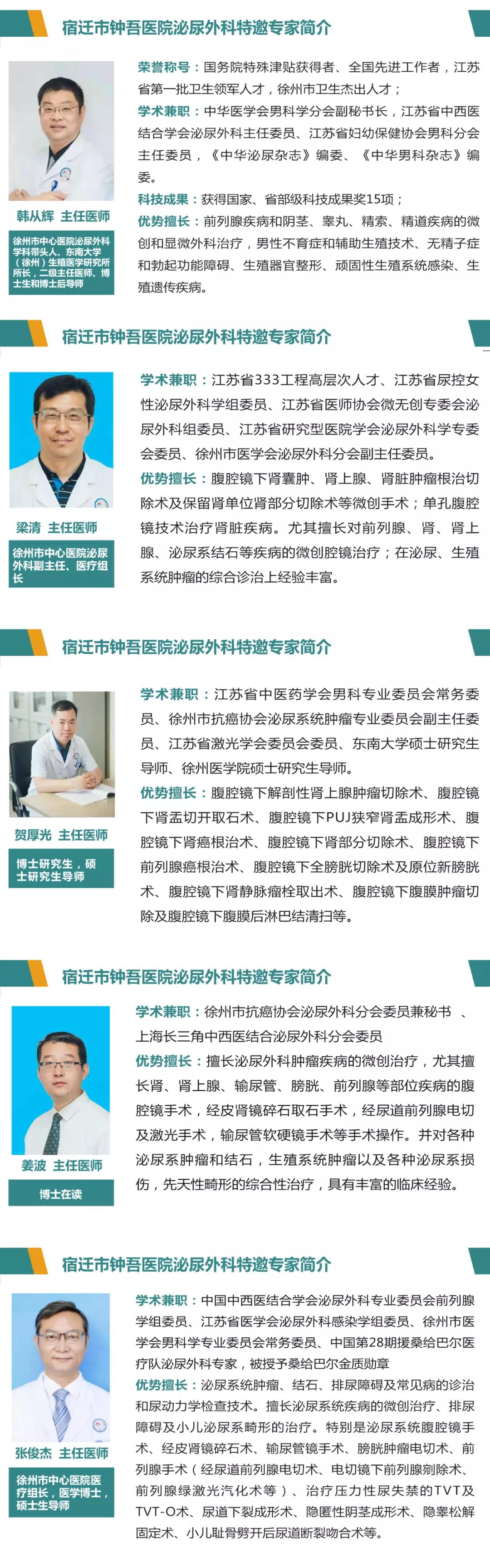 每周五、周六！宿遷市鐘吾醫(yī)院特邀徐州市中心醫(yī)院泌尿外科博士專家團(tuán)隊(duì)會診(圖3)