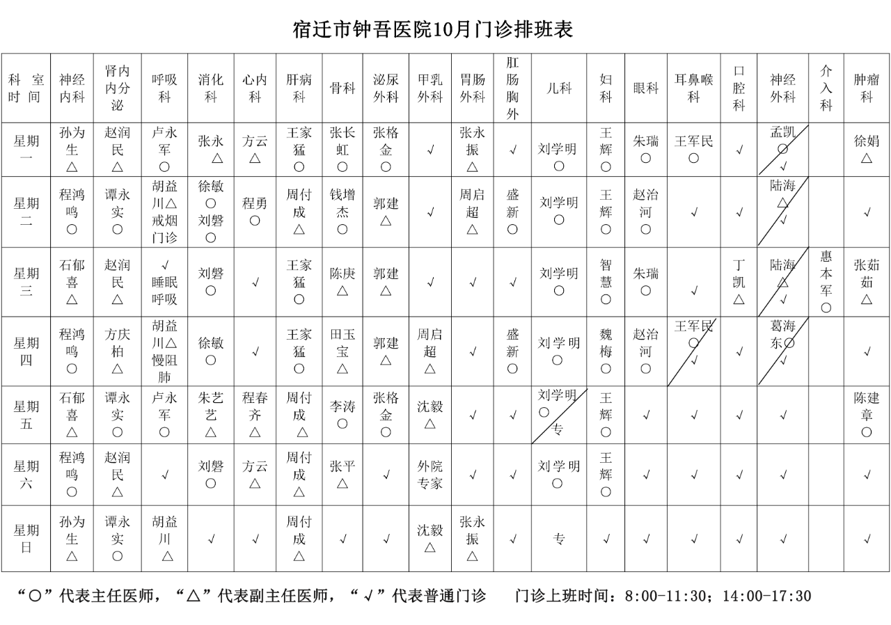 宿遷市鐘吾醫(yī)院國(guó)慶節(jié)門急診工作安排，請(qǐng)注意查收(圖2)